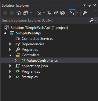 ASP.NET CORE 2.2 solution explorer for API
